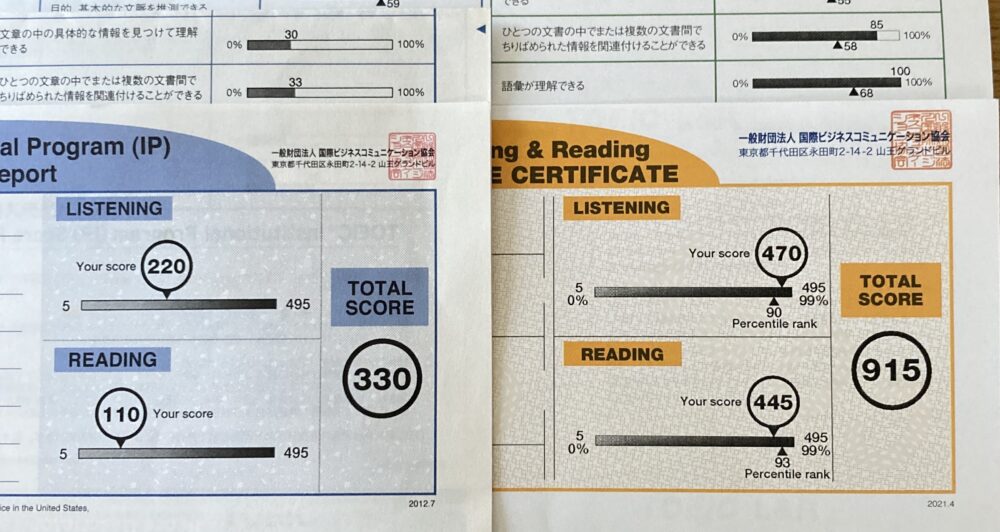 TOEIC330から915点まで高めた僕自身のスコア